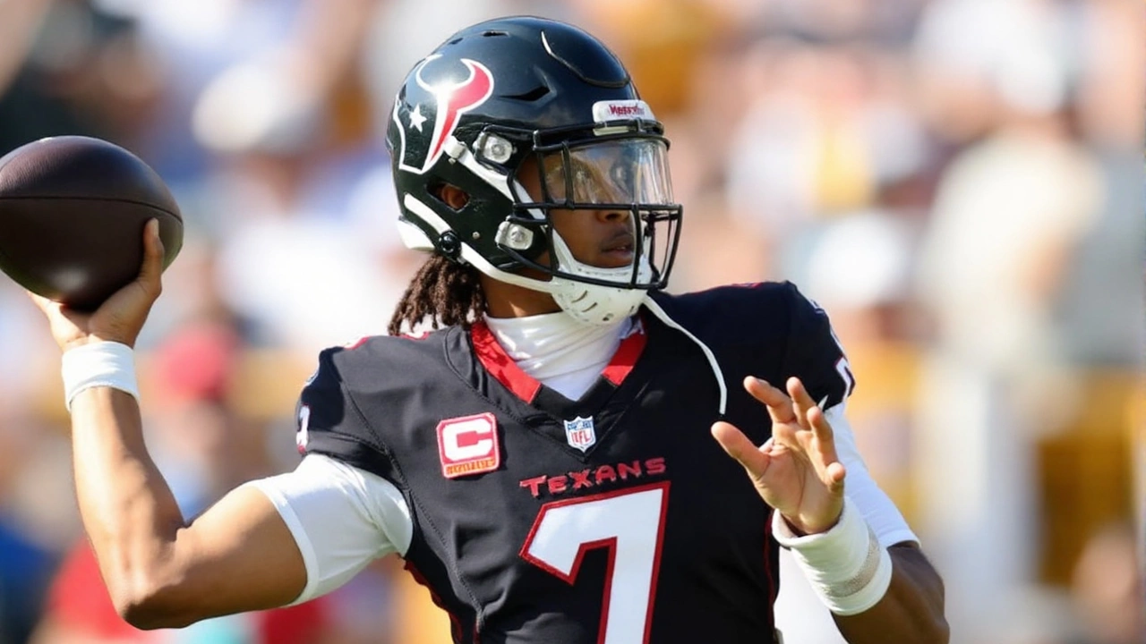 Key Performances and Implications